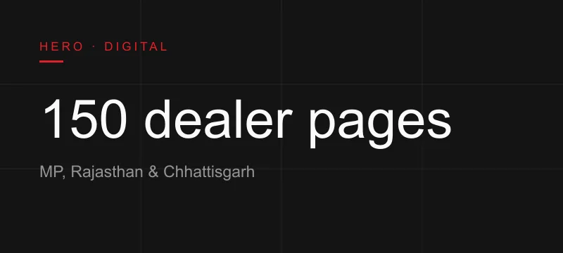 Hero digital: 150 dealer pages across Madhya Pradesh, Rajasthan and Chhattisgarh.